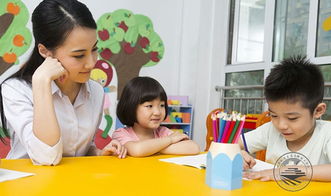 学前教育专业 前景广阔，使命光荣